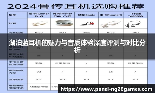 湖泊蓝耳机的魅力与音质体验深度评测与对比分析